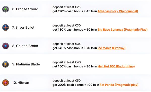 Experience the Thrills of Duospin Casino with Exclusive Bonus Offers